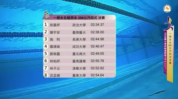 5月2日一般女生組游泳仰式200公尺決賽