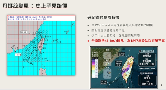丹娜絲颱風圖片