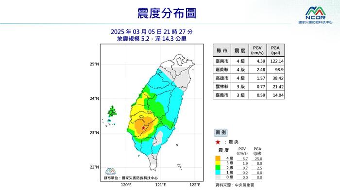 震度分布圖