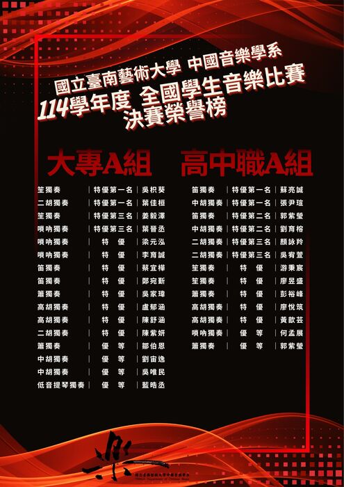 中國音樂學系114學年度全國音樂賽榮譽榜