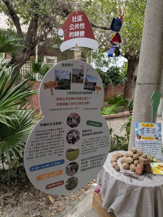 果毅日常：活化成果調查展覽現場照片