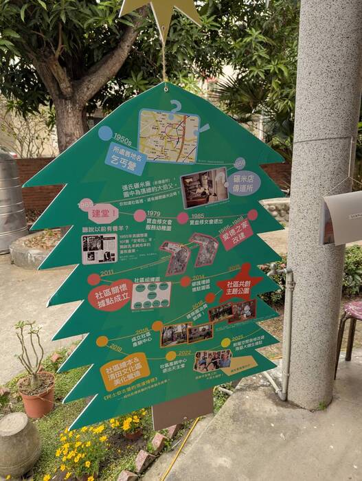 果毅日常：活化成果調查展覽現場照片